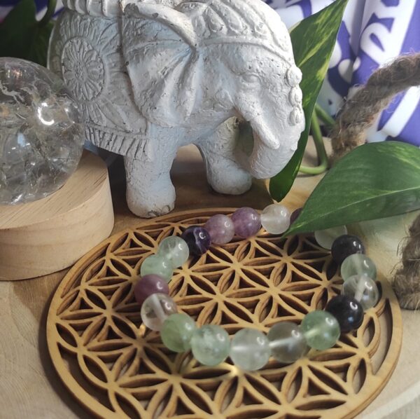 Bracelet Fluorites perles rondes